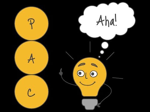 What is Transactional Analysis? | TA | Parent, Adult, Child Ego States | Hemant Lawanghare (HL)
