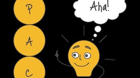 What is Transactional Analysis? | TA | Parent, Adult, Child Ego States | Hemant Lawanghare (HL)