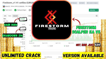 Firestorm Scalper EA v5 + Presets | Category: MT4 EA | Best forex ea