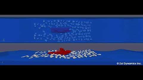 Numerical Simulation of Wave Ice Interactions