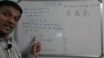 Nested if statement in c | Conditional Statements in C | C Tutorial | By Sudhakar Bogam | in telugu