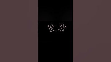 Thumbnail of Heartbeat X Assumptions #assumptions #childishgambino #dj