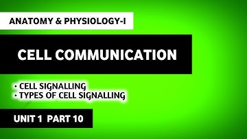 Cell Communication | Cell Signalling | Types Of Cell Signalling | HAP | Human Anatomy And Physiology