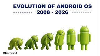 2008 to 2026: Evolution of the Android Operating System