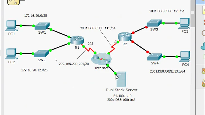 1.1.3.5 Packet Tracer - Configuring IPv4 and IPv6 Interfaces