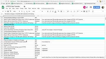 HTTPS Site Migration/Transfer Checklist