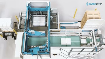 Smart Automation for High-Speed Palletising and Packaging for the Building Materials Industry