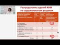 Типичные ошибки учащихся на ОГЭ по географии: как их избежать