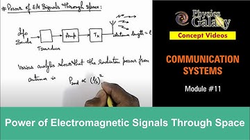 Class 12 Physics | Communication Systems | #11 Power of Electromagnetic Signals Through Space
