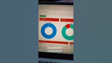 Etechhub.pk our new customer. WARMUP CRM installation complete. warmup #ispcrm