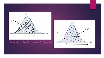 Normal Distribution | Ex. 10.2: Q#5 | Dr. Sharqa Hashmi