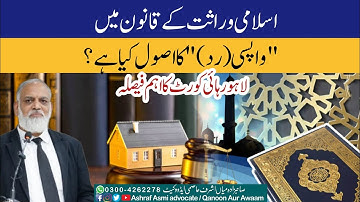 What is the principle of "Return (Radd)" in Islamic inheritance law?