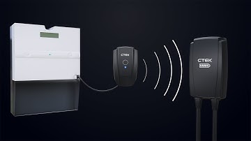 NANOGRID™ AIR | CTEK