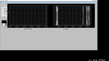 Intouch real time and historical trend