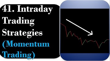 41. Intraday Momentum Trading | By Abhijit Zingade