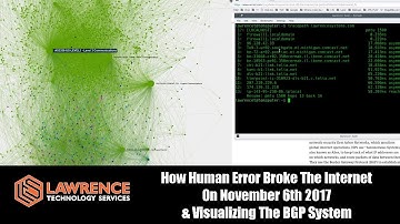 How Human Error Broke The Internet On November 6th 2017 & Visualizing The BGP System
