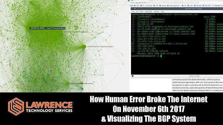 How Human Error Broke The Internet On November 6th 2017 & Visualizing The BGP System