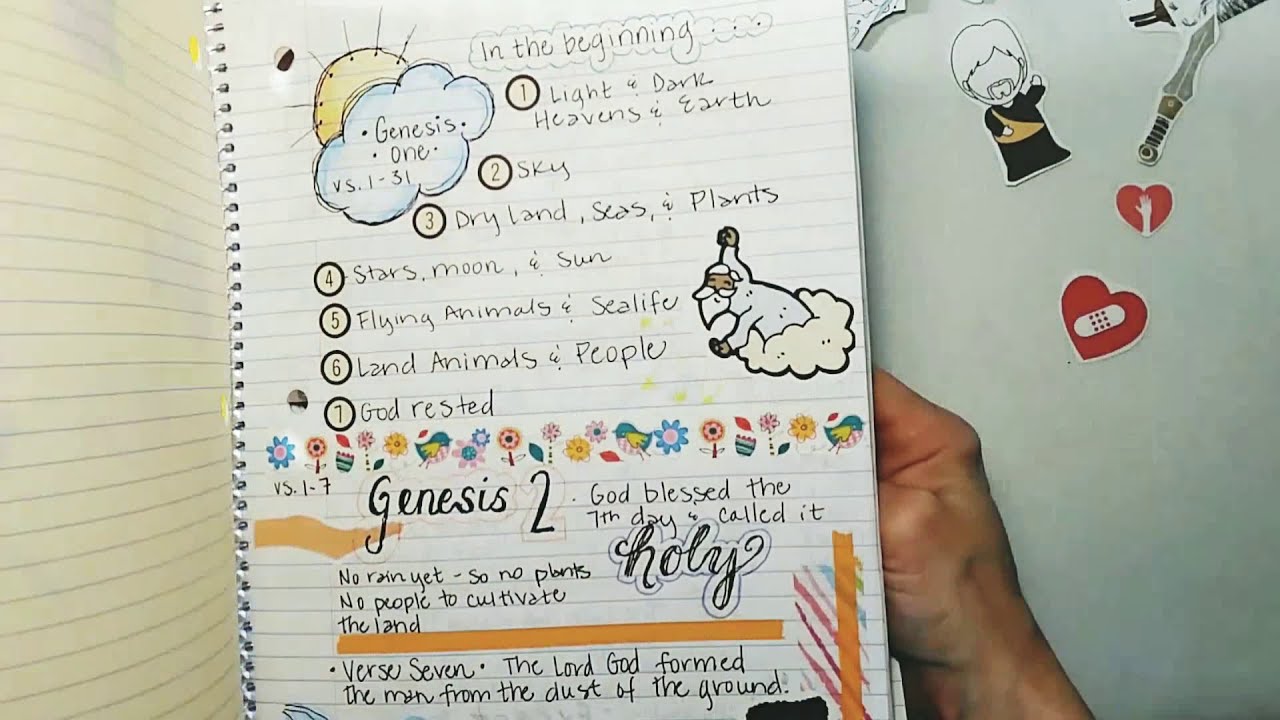 How to Start Bible Journaling