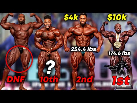 2020 New York Pro - Open Bodybuilding Top 15 Result & Posing