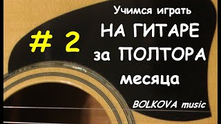 Как правильно выбрать свою первую гитару Как правильно выбрать свою первую гитару