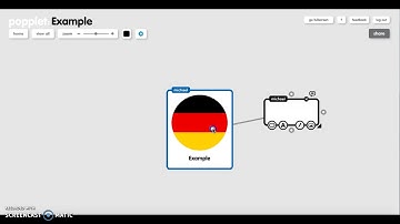Popplet Web 2.0 Video