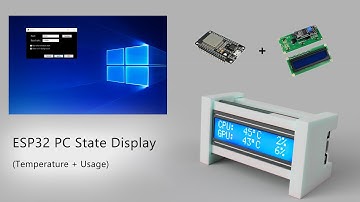 ESP32 PC State Display | CPU & GPU | Temperature & Usage