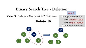 Binary Search Tree Deletion  | Data Structures | Tamil