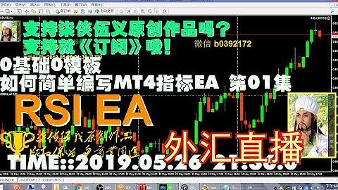 【mql4初级】【0基础0模板】如何简单编写MT4指标EA 第01集 RSI EA |