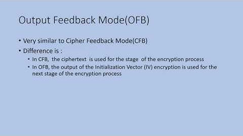 OUTPUT FEEDBACK MODE (OFB)