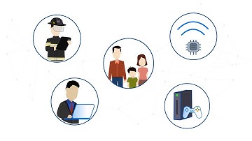 Infoblox Subscriber Services: Transform DNS Into a Revenue Generator