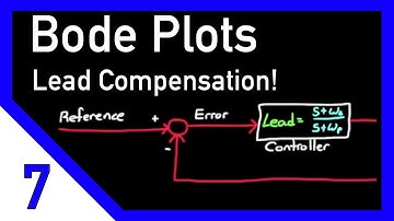 Designing a Lead Compensator with Bode Plot