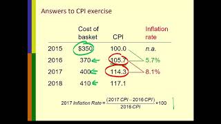 ECON7021 Lecture 1 Examples