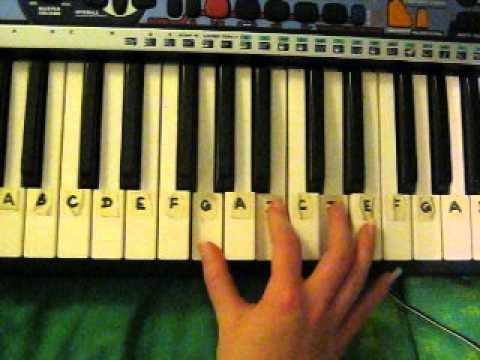 Will The Circle Be Unbroken Piano Tutorial Bioshock Infinite Johnny Cash Youtube Will The Circle Be Unbroken Piano Tutorial Bioshock Infinite Johnny Cash Youtube