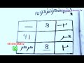 Asirin Karbar Bashin Da Kabiyo Mutum Ya Hana Ka Asirin Karbar Bashin Da Kabiyo Mutum Ya Hana Ka