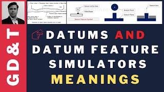 Gdt - Datums Datum Features Datum Feature Simulator Kevin Kutto Mechanical Vault