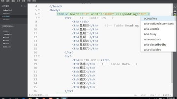 2019051829 HTML 語法，table 的屬性 cellpadding、cellspacing 的用法