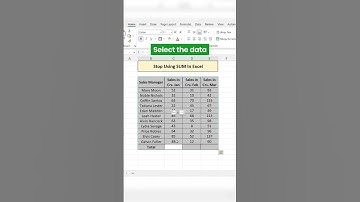 Stop Using SUM in Excel (And What to Use Instead) #ExcelFormulas #BetterAlternatives