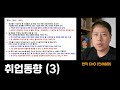 [완결편] 취준생 취업동향 (3) : 모두 화이팅 입니다.