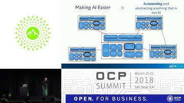 OCPUS18 –  Democratizing AI - Presented by Intel