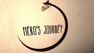 What makes a hero  - Matthew Winkler. part 2