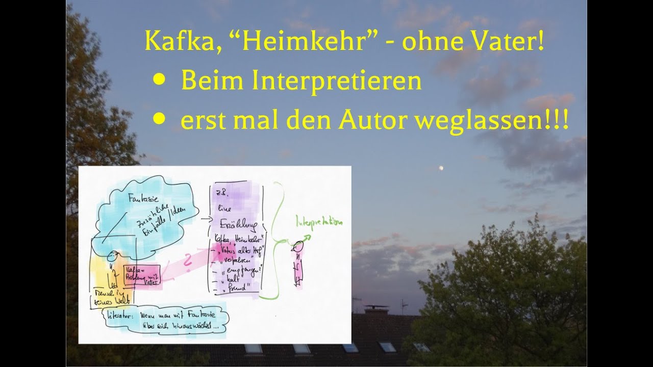 Franz Kafka Heimkehr Bild Und Sachebene Kafka „Heimkehr“ – ohne Vater: Beim Interpretieren den Autor und seine