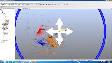 Point Cloud Registration with FARO Scene
