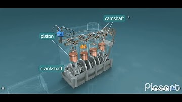 how a car engine work#viralvideo #viral #3danimation 😱🔥🔥