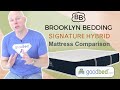 Brooklyn signature hybrid 2023 mattress comparison by goodbedcom
