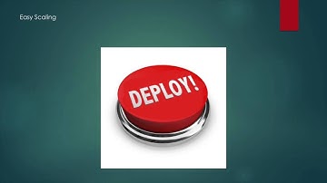 Scala Microservices with Akka-HTTP @ Yodle