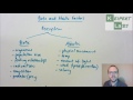 Understanding Biotic and Abiotic Factors in Ecosystems