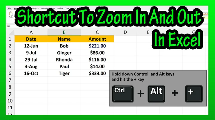 How To Use The Keyboard Shortcut (And Zoom Slider) To Quickly Zoom In And Out In Excel Explained