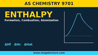 AS Chemistry 9701 | Energetics: Formation, Combustion & Atomization | MEGA Lecture