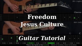 Freedom - Jesus Culture | Electric Guitar Playthrough (With Fretboard Animation)