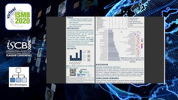 Cancer pathways are deranged... - Gerda Cristal Villalba Silva - Bio-Ontologies - ISMB 2020 Posters